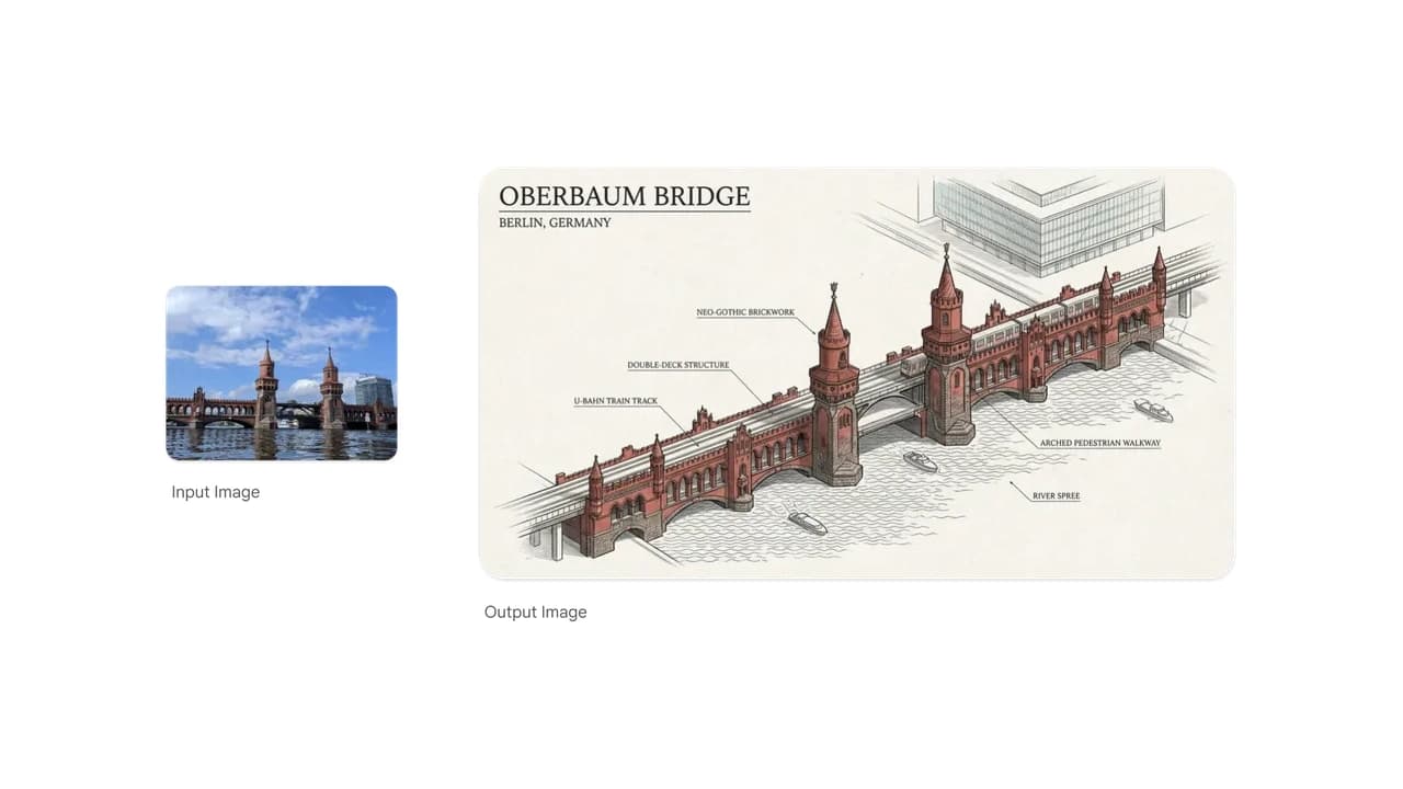 ترسیم دیاگرام فنی با مدل Nano Banana Pro (Gemini 3 Pro Image)