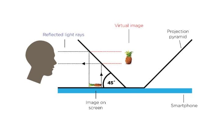 تصویر داخل محتوا